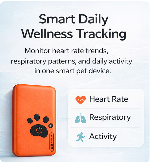 CLVIOR Smart Dog Health Monitoring Collar(No Monthly fee)