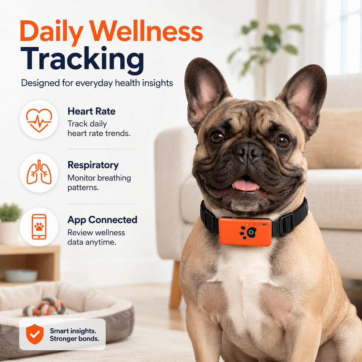 CLVIOR Smart Dog Health Monitoring Collar(No Monthly fee)
